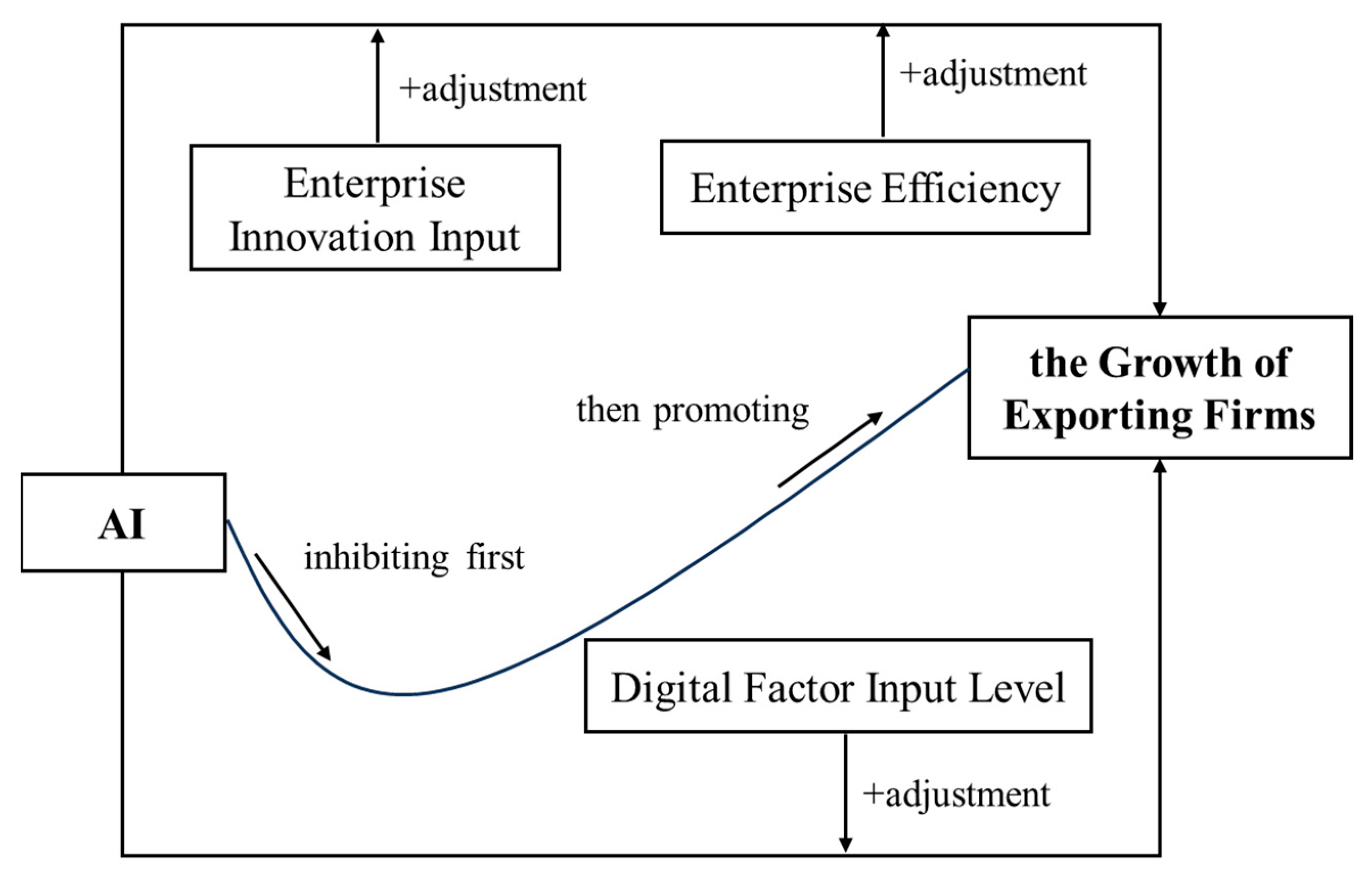 Sustainability 17 07273 g001
