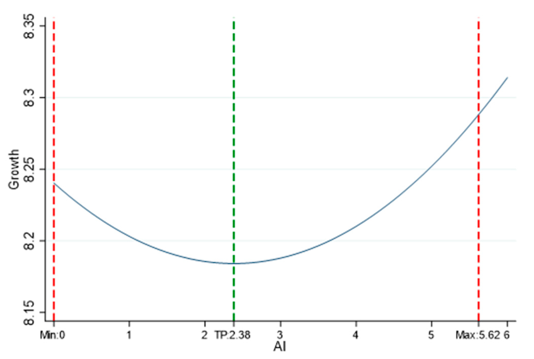 Sustainability 17 07273 g002