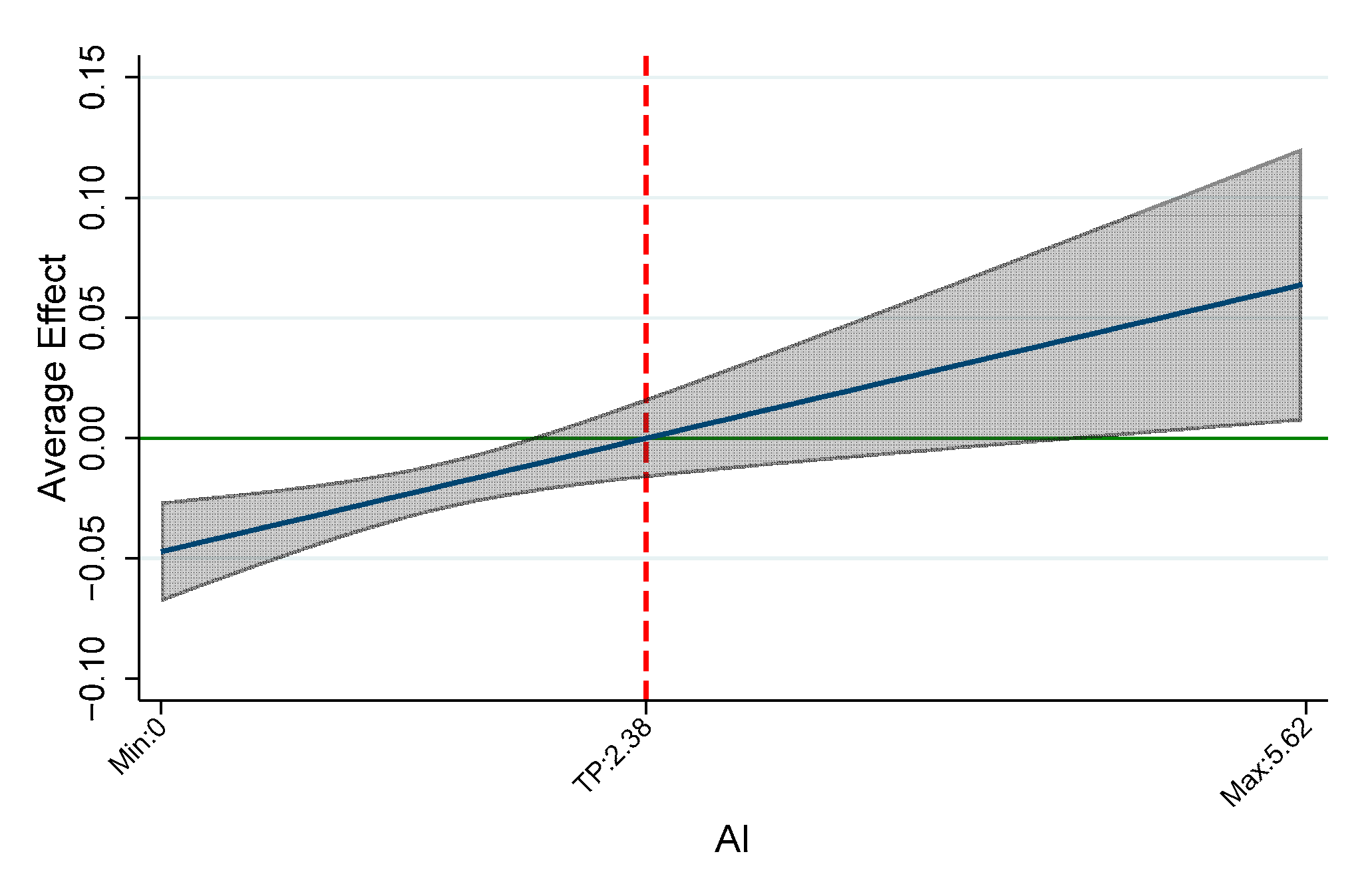 Sustainability 17 07273 g003