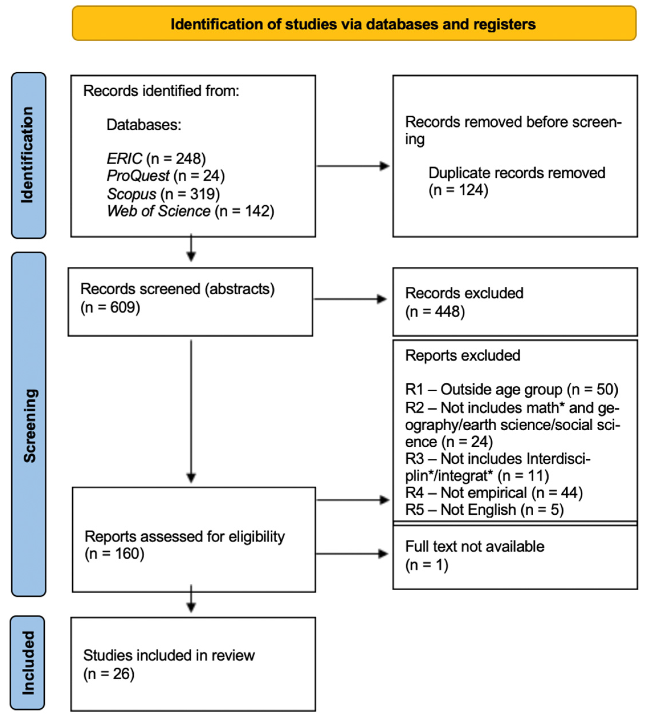 Sustainability 17 07276 g001