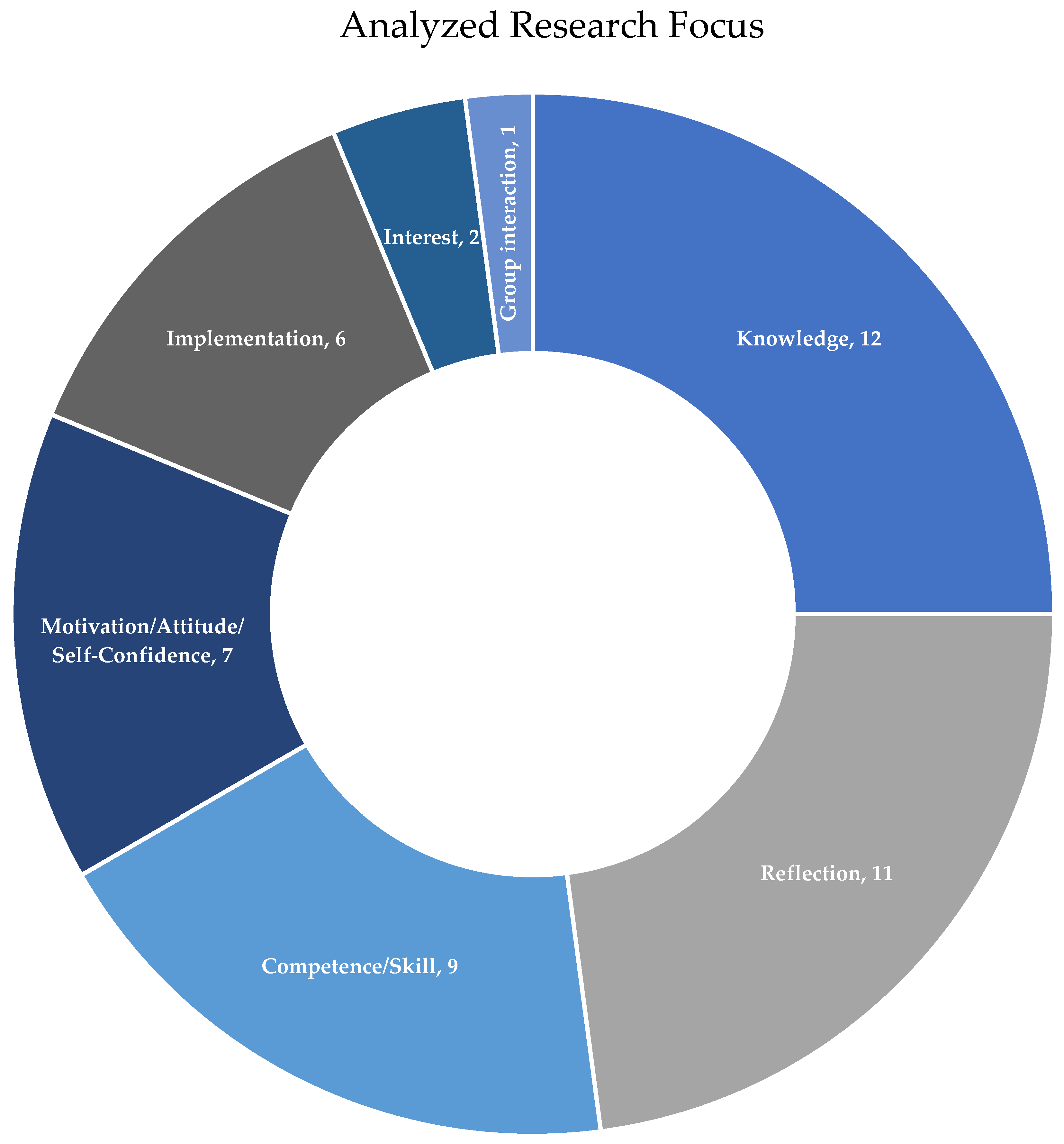 Sustainability 17 07276 g002