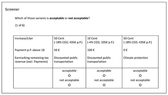 Sustainability 17 07282 g0a2