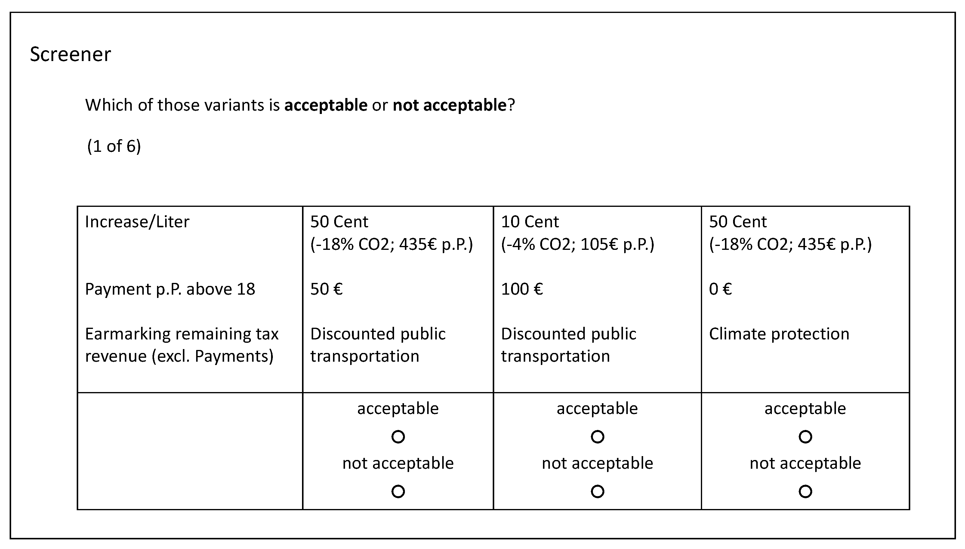 Sustainability 17 07282 g0a2 Sustainability 17 07282 g0a2