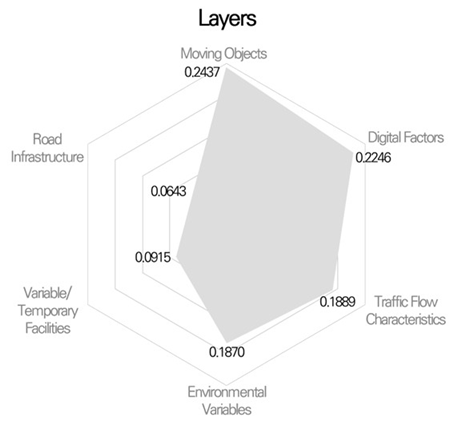 Sustainability 17 07284 i001 Sustainability 17 07284 i001