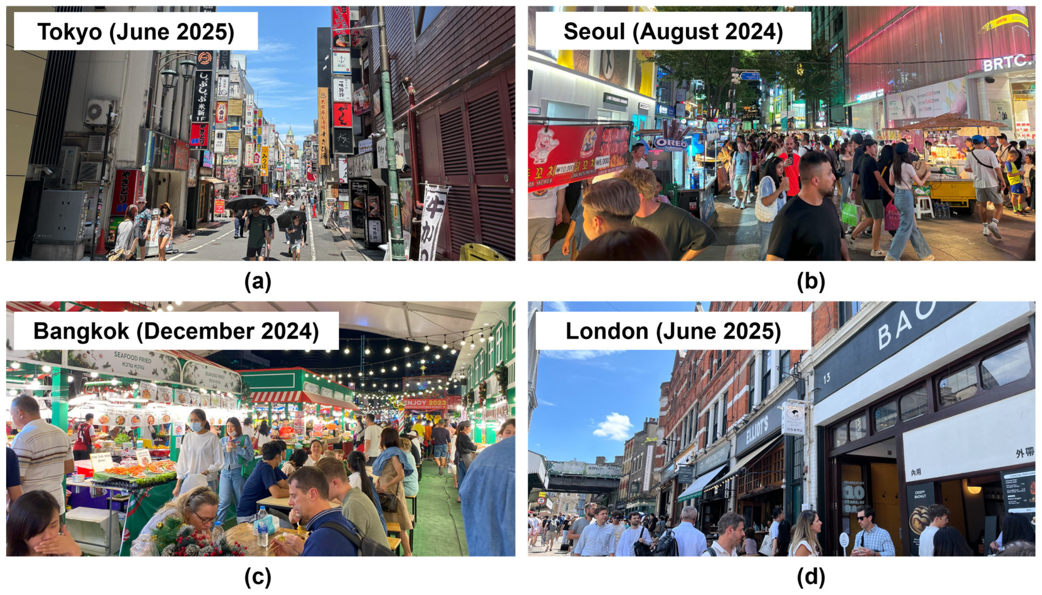 Sustainability 17 07286 g002