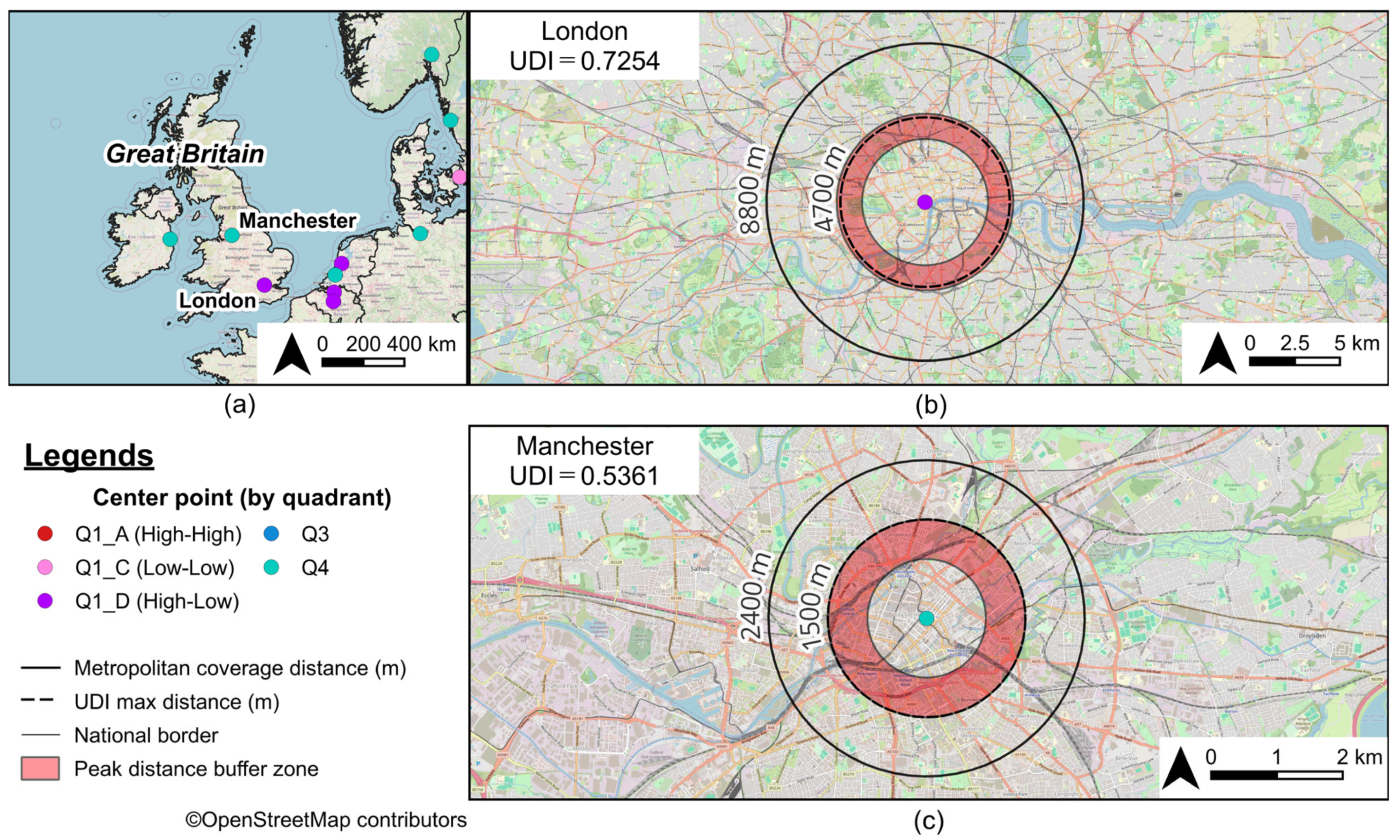 Sustainability 17 07286 g004