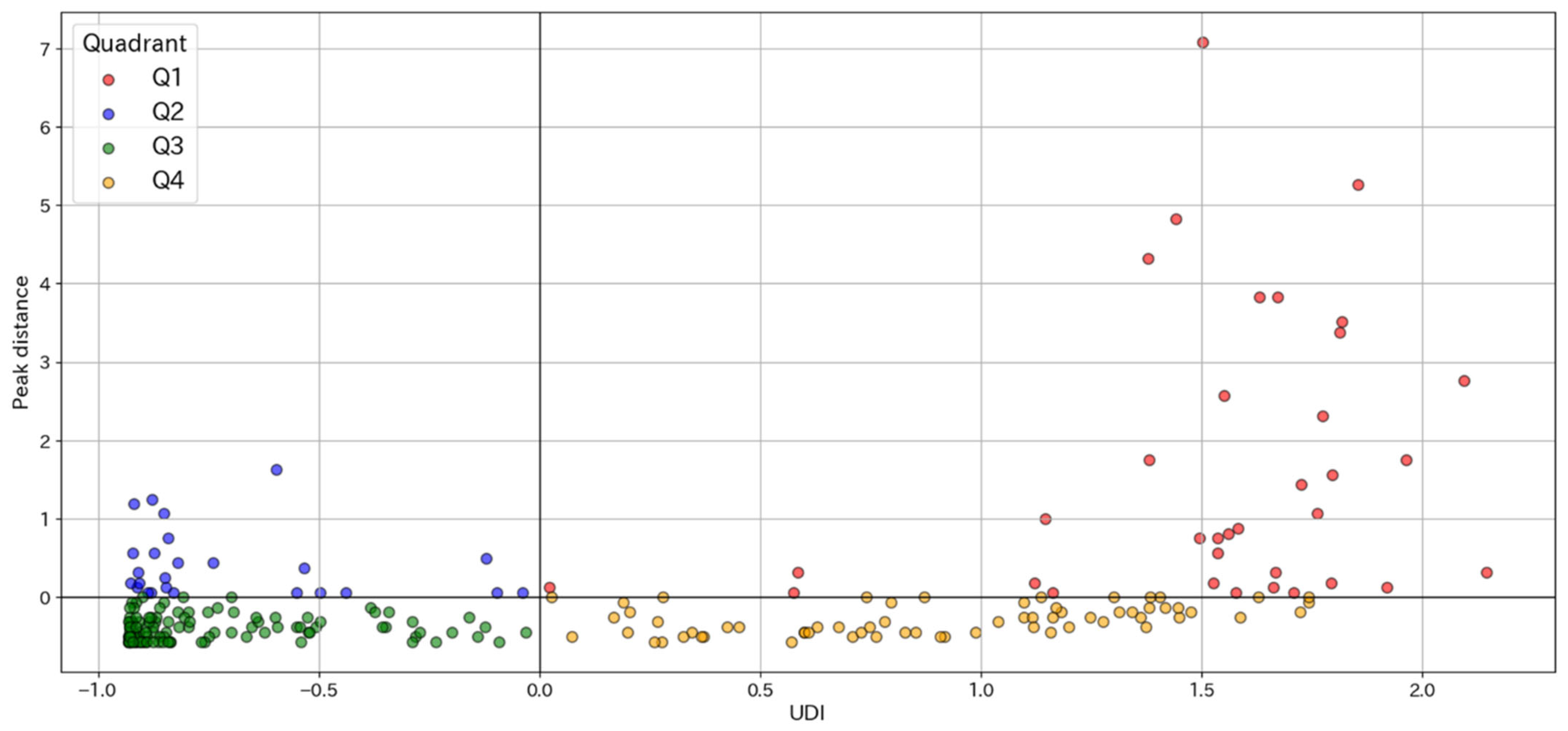 Sustainability 17 07286 g008