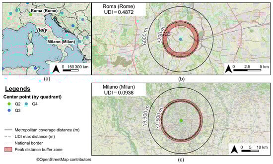 Sustainability 17 07286 g0a11