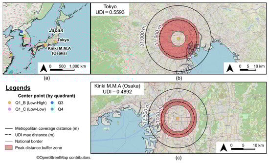 Sustainability 17 07286 g0a12