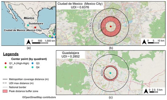 Sustainability 17 07286 g0a13