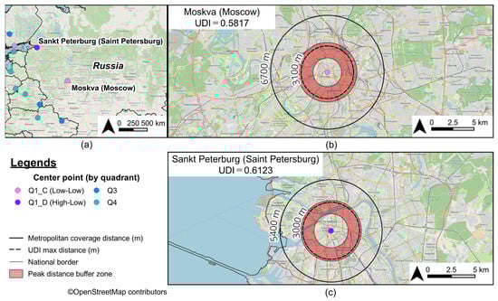 Sustainability 17 07286 g0a14