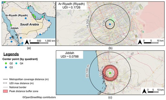 Sustainability 17 07286 g0a15