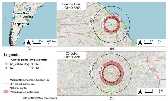 Sustainability 17 07286 g0a2