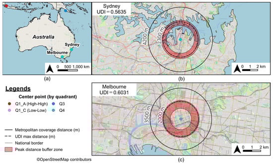 Sustainability 17 07286 g0a3