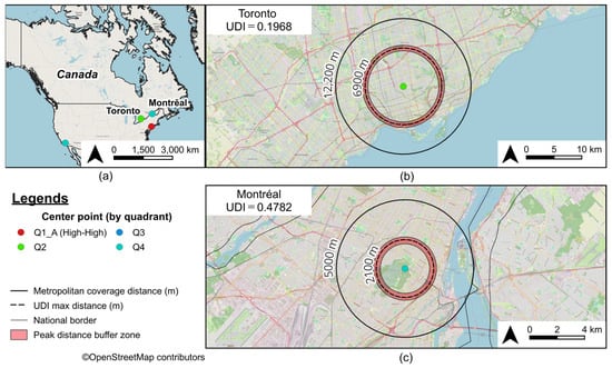 Sustainability 17 07286 g0a5