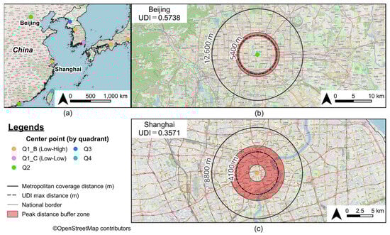 Sustainability 17 07286 g0a6