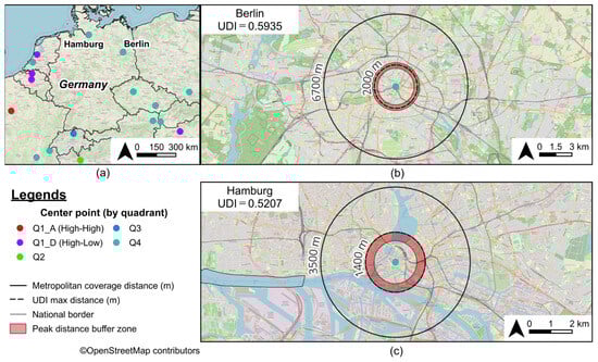 Sustainability 17 07286 g0a8