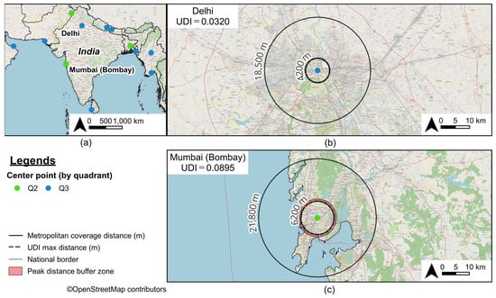 Sustainability 17 07286 g0a9