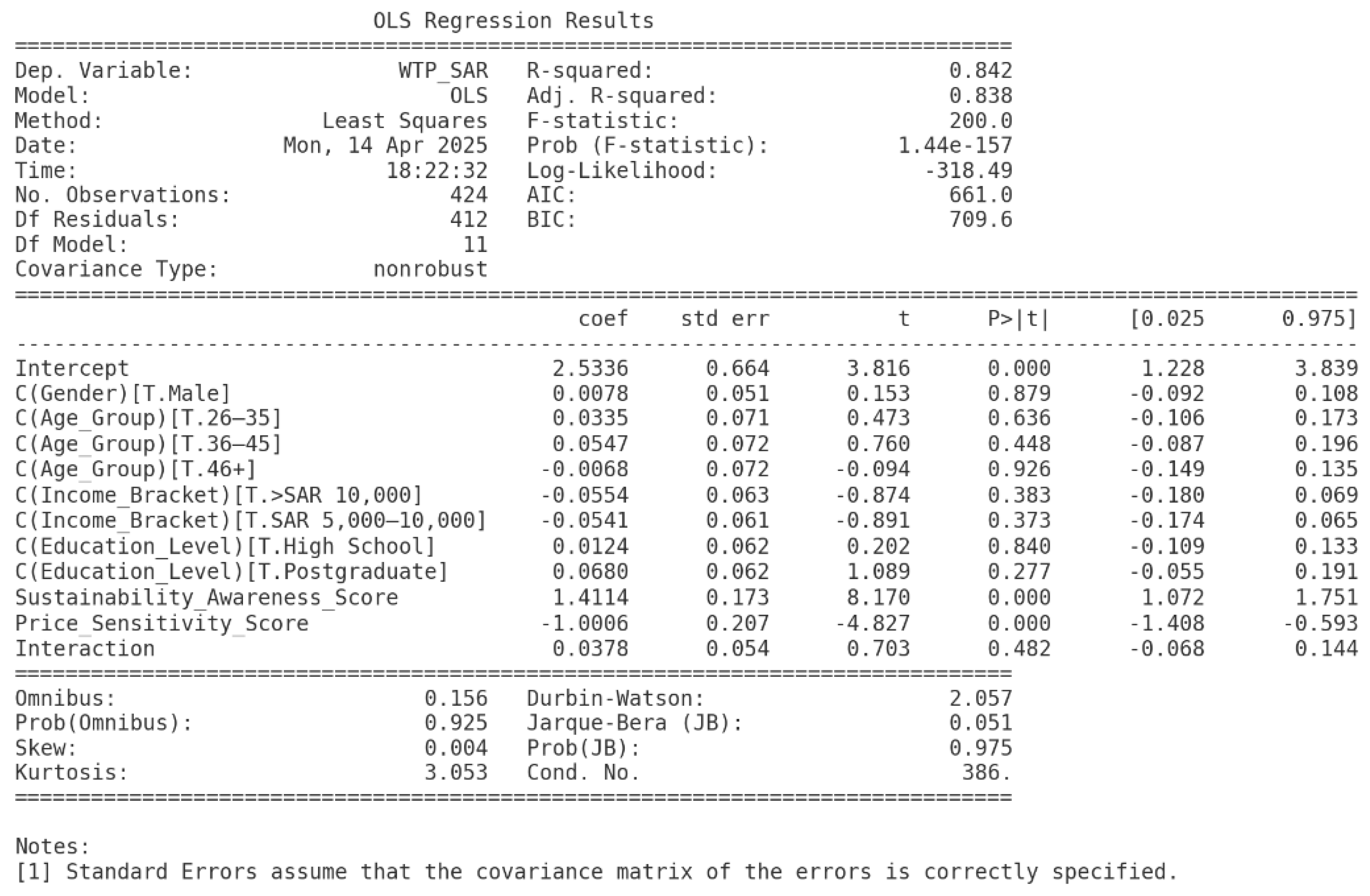 Sustainability 17 07287 g003