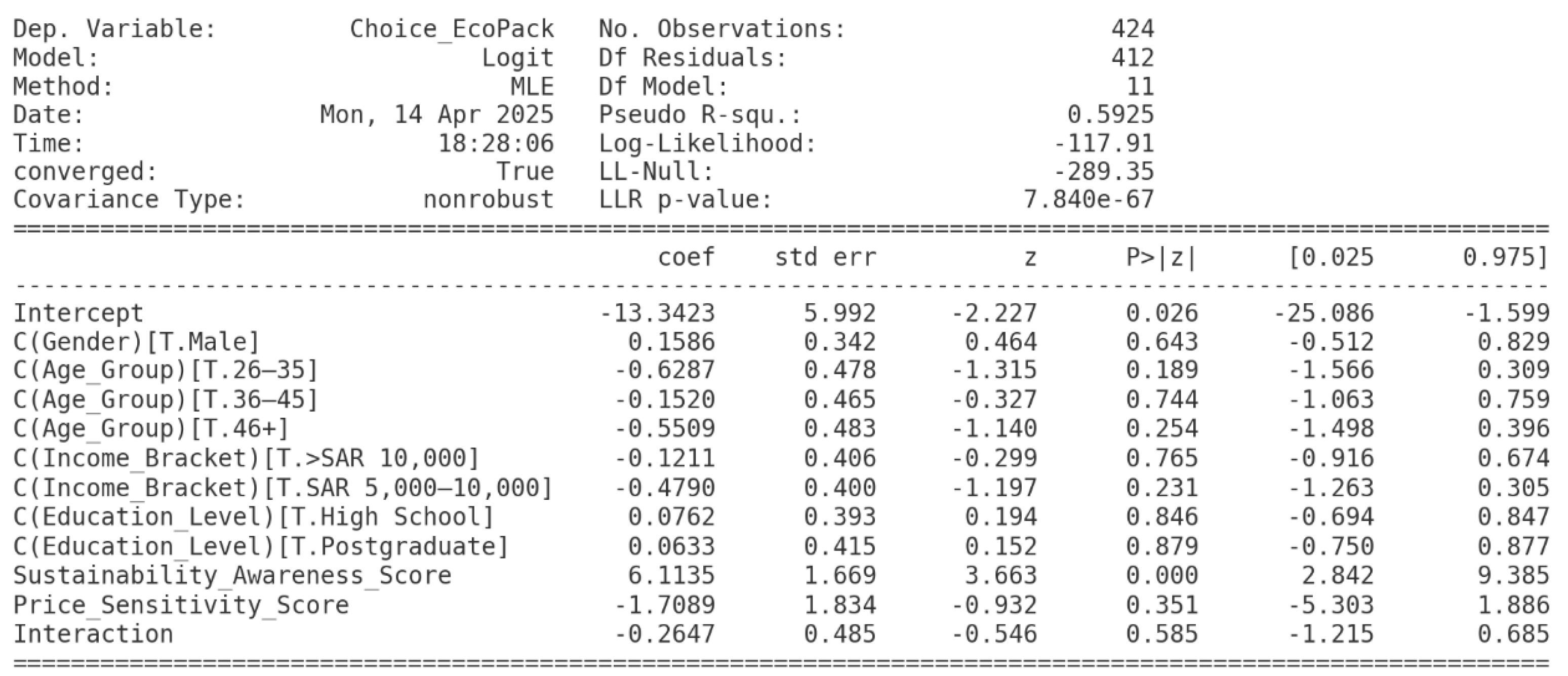 Sustainability 17 07287 g004