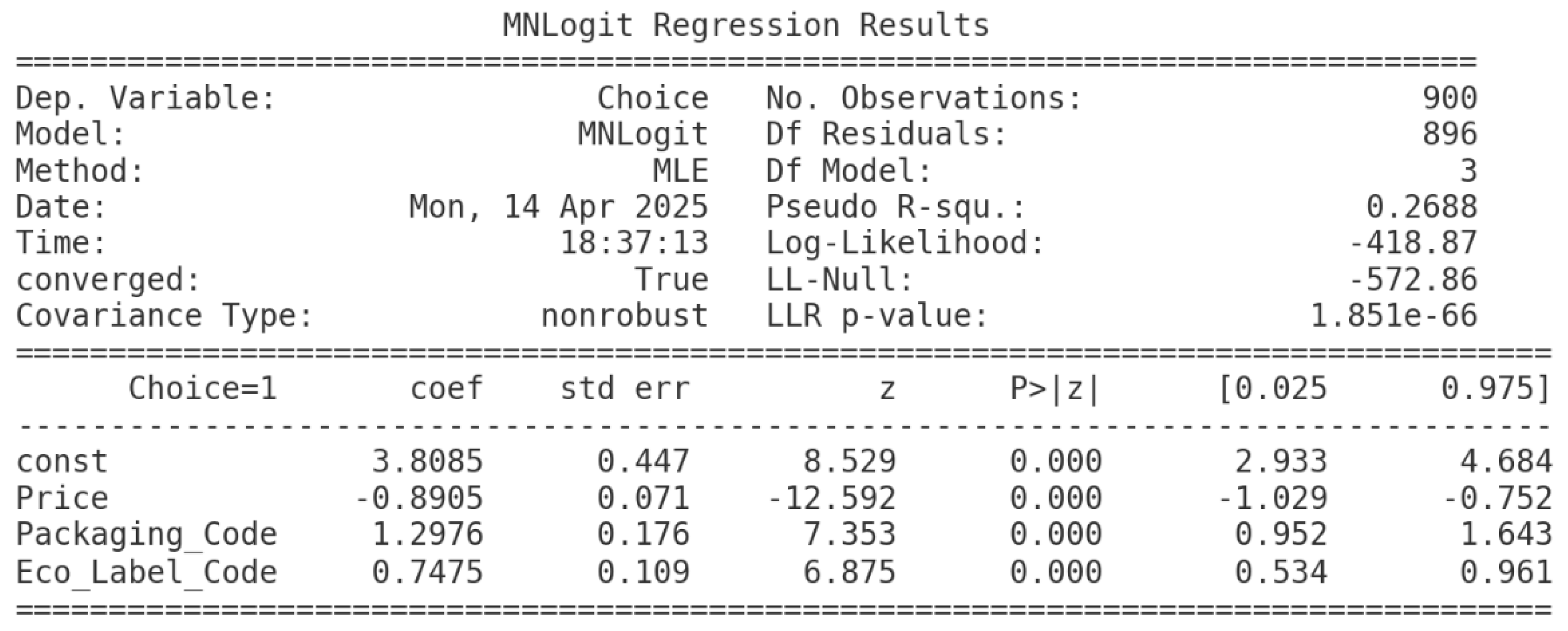 Sustainability 17 07287 g005