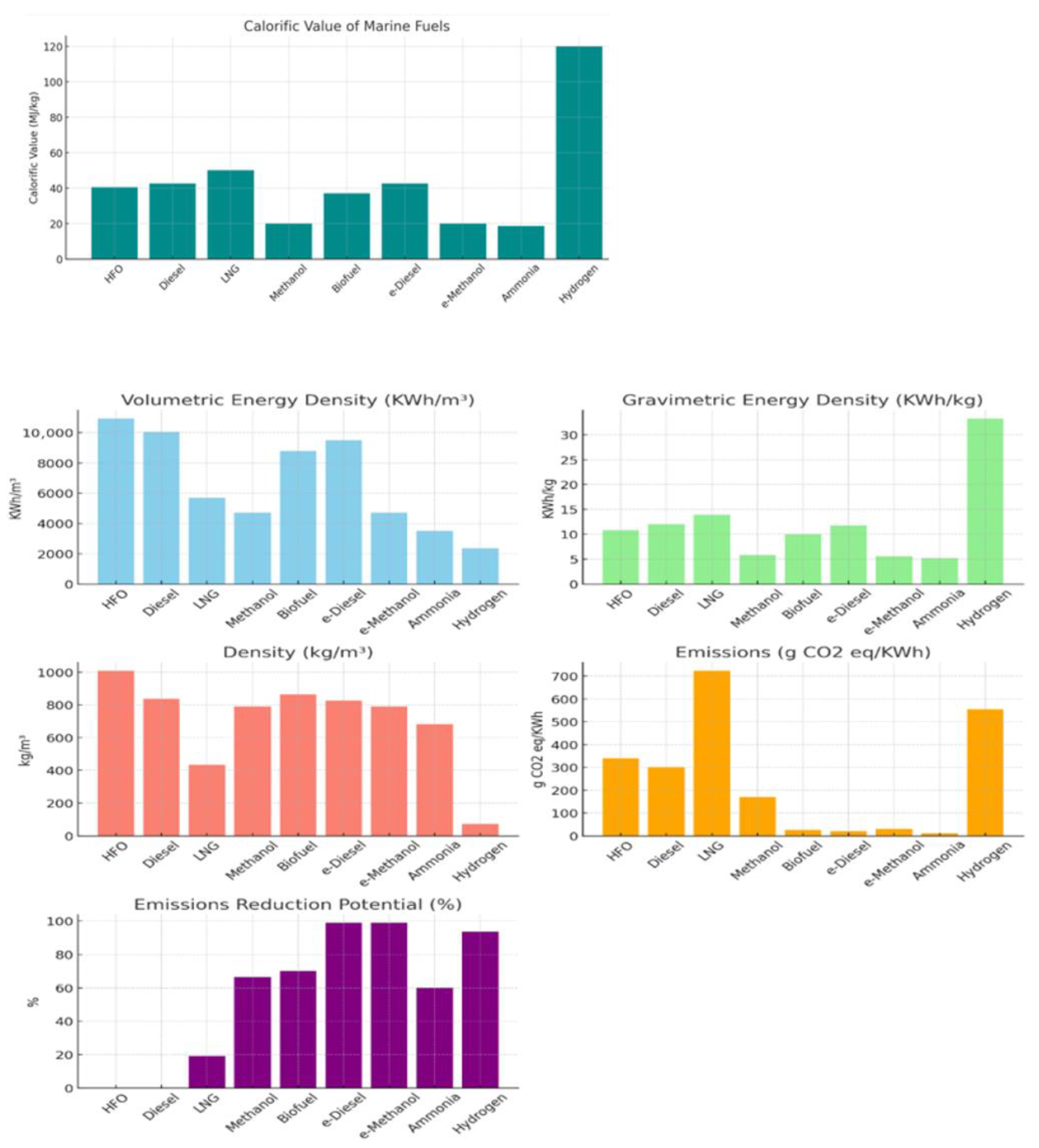 Sustainability 17 07294 g003