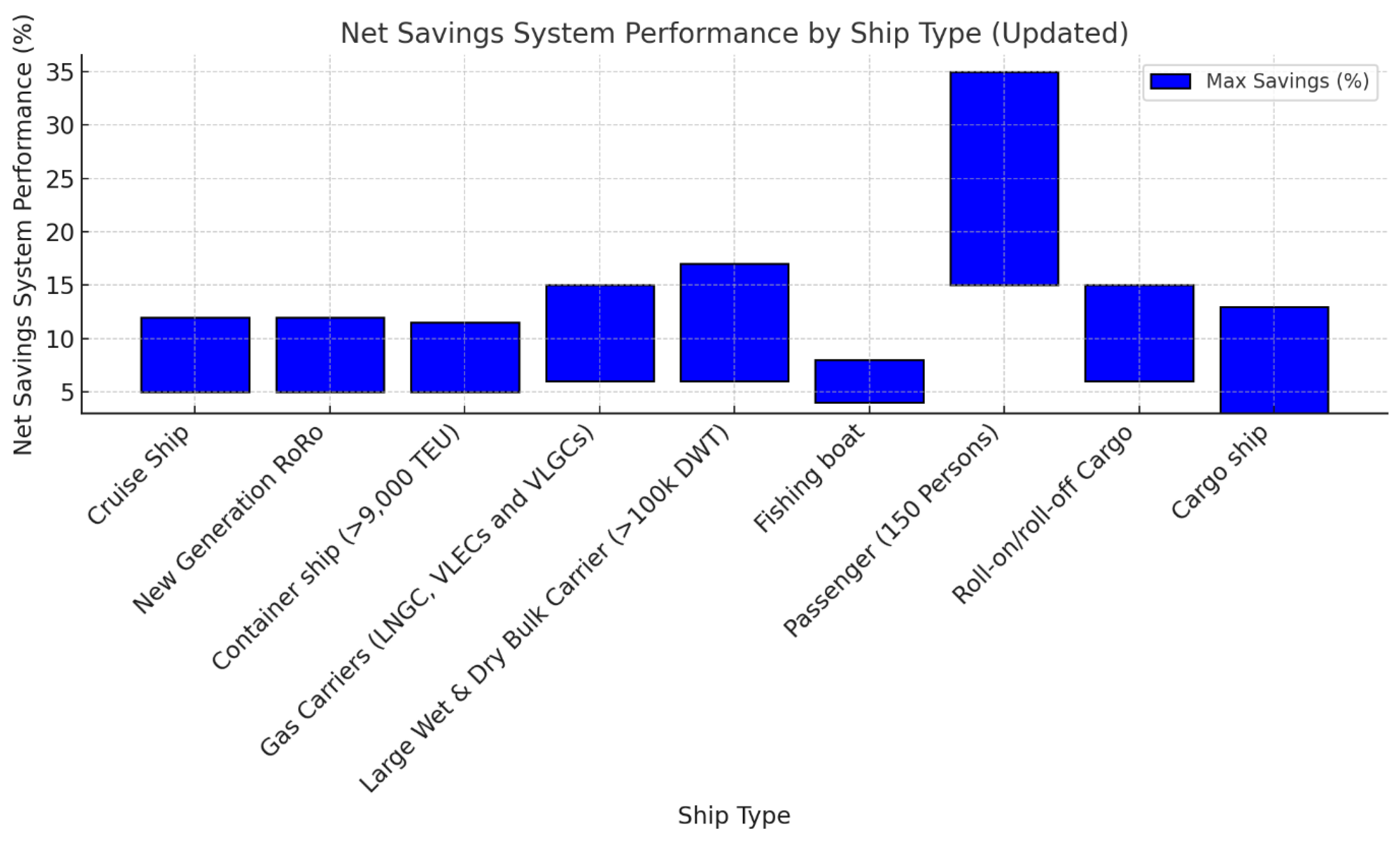 Sustainability 17 07294 g005