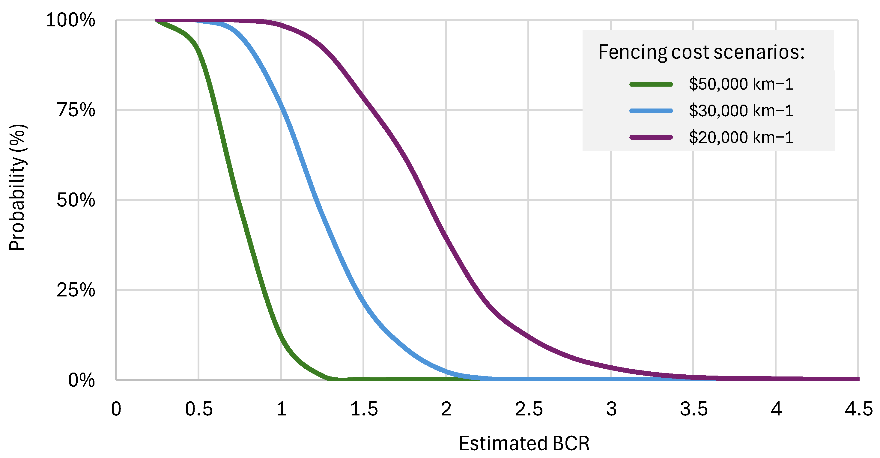 Sustainability 17 07295 g004