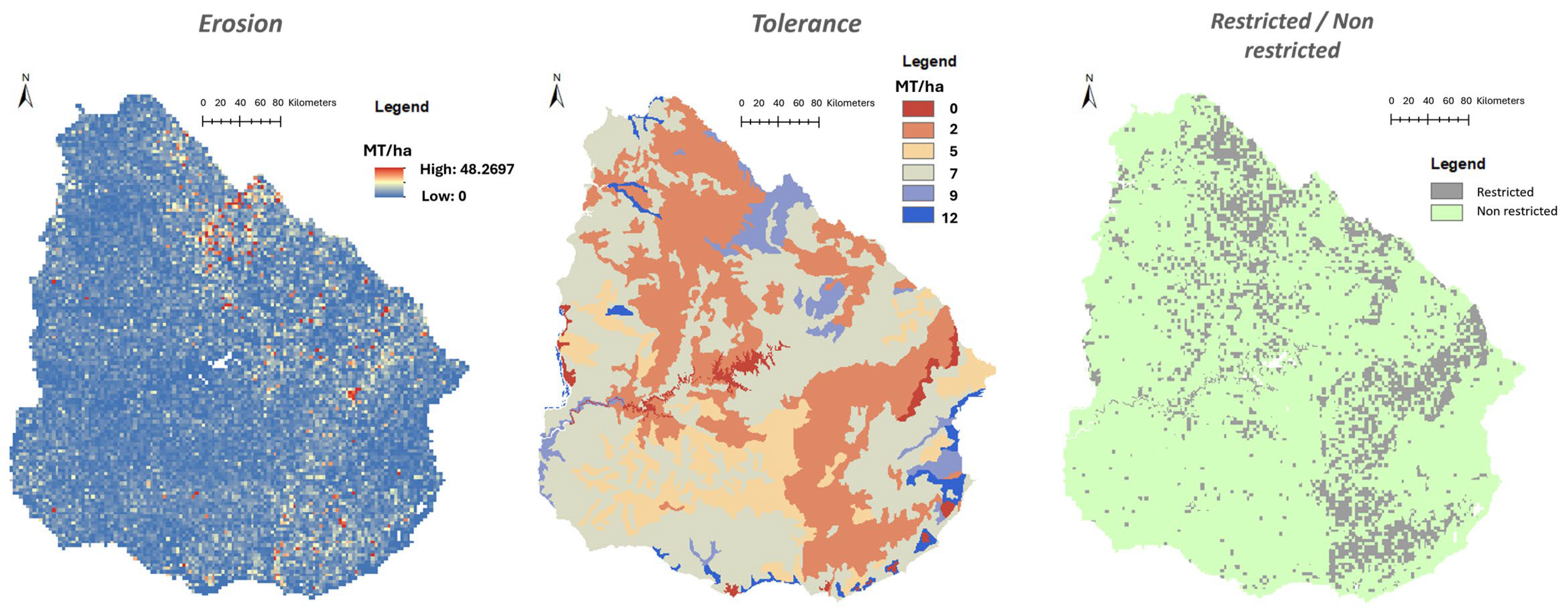 Sustainability 17 07304 g005