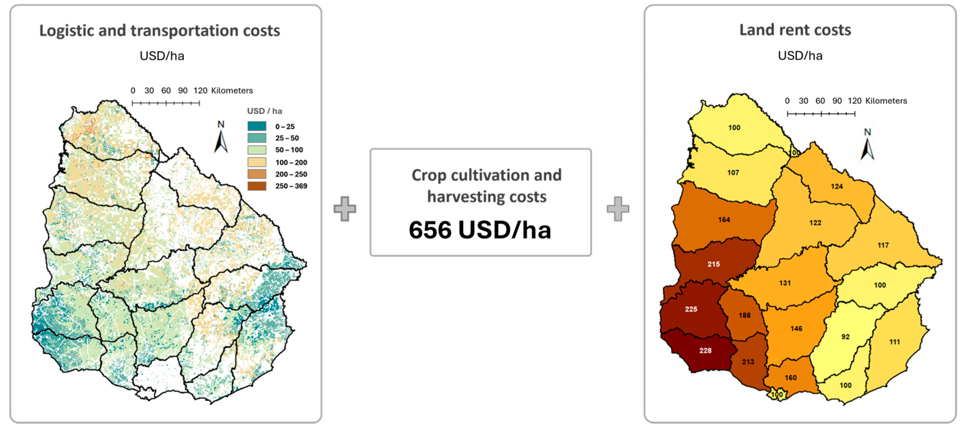 Sustainability 17 07304 g008