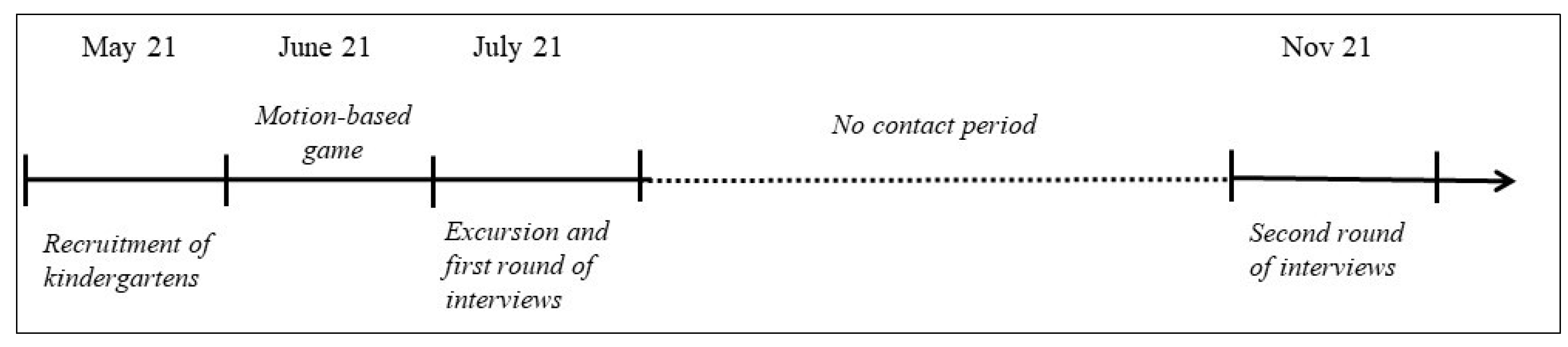 Sustainability 17 07310 g001 Sustainability 17 07310 g001