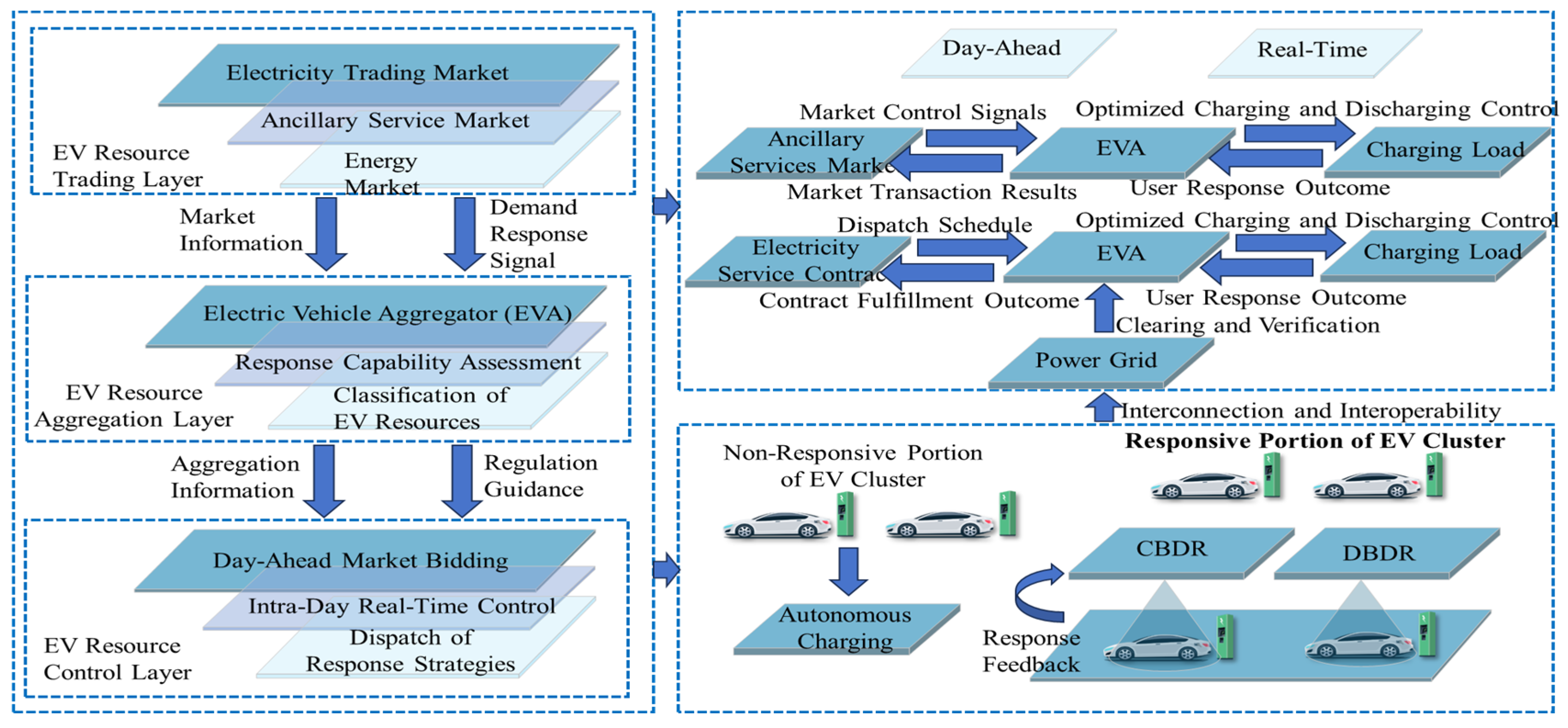 Sustainability 17 07315 g003