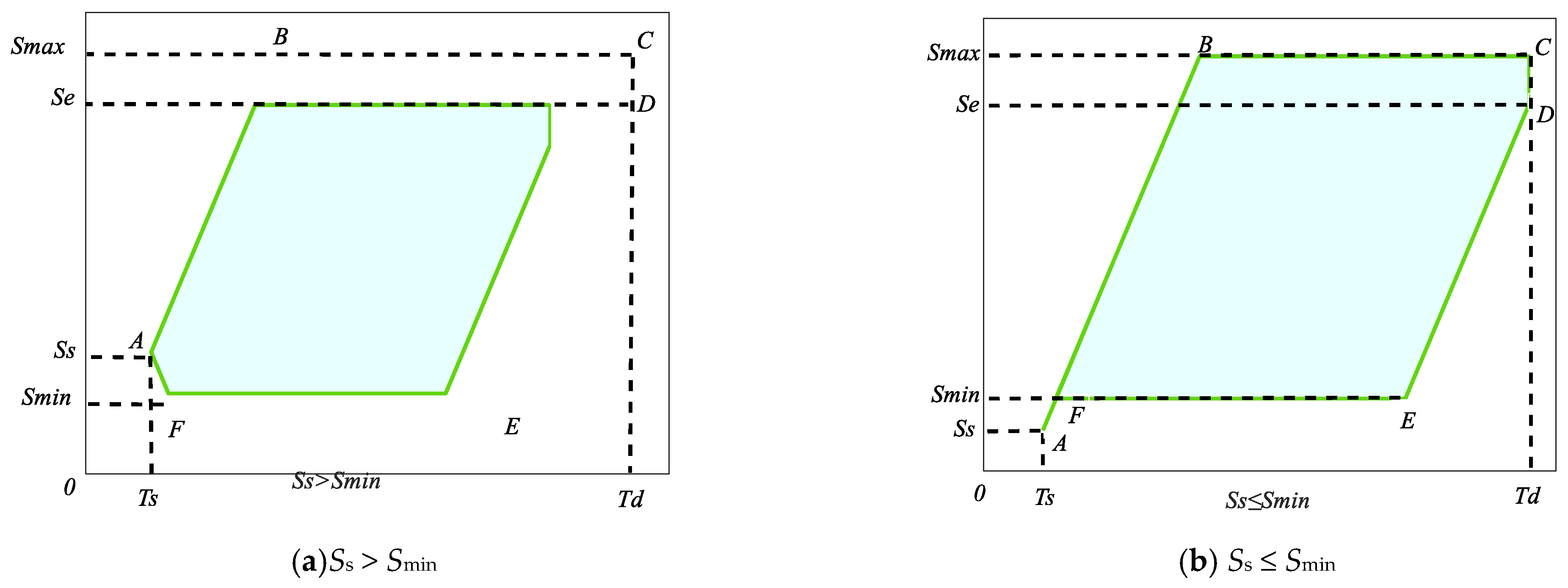 Sustainability 17 07315 g004