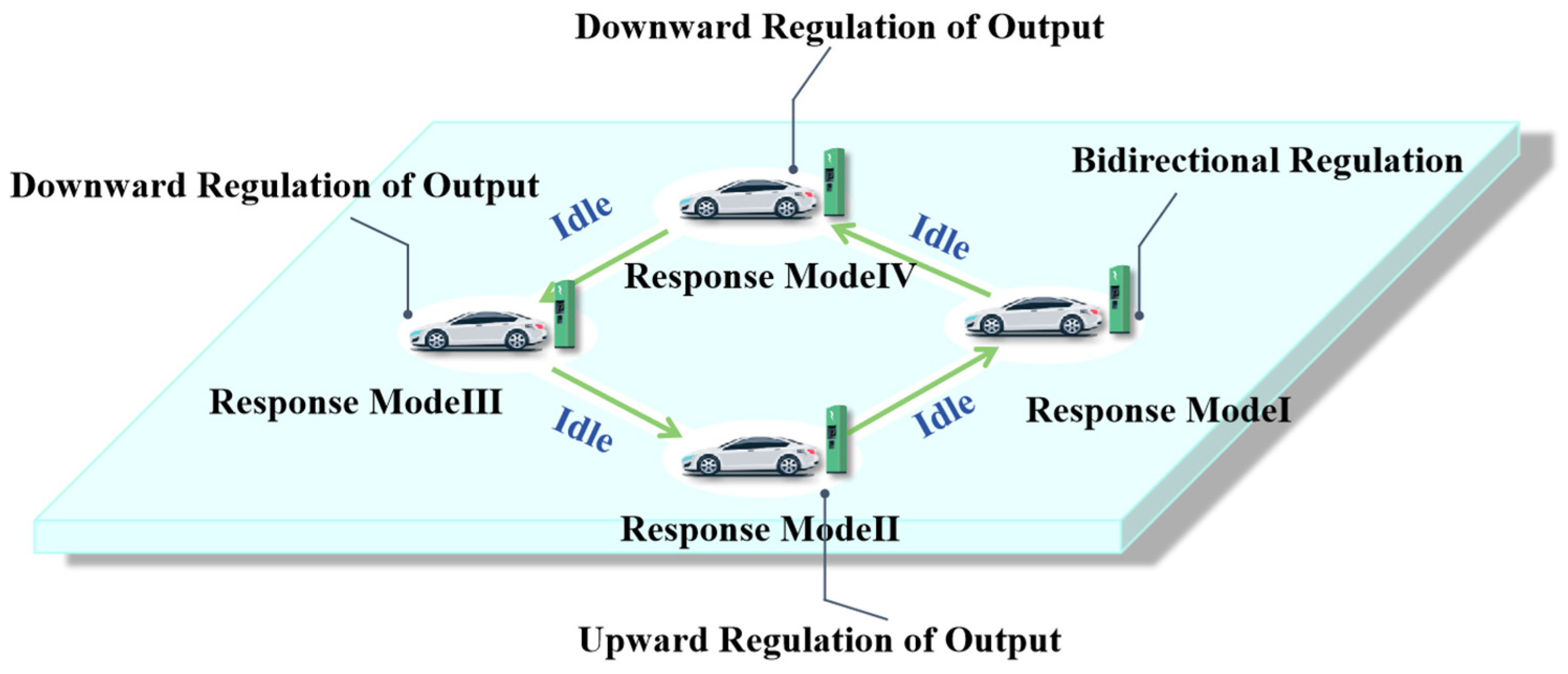 Sustainability 17 07315 g005