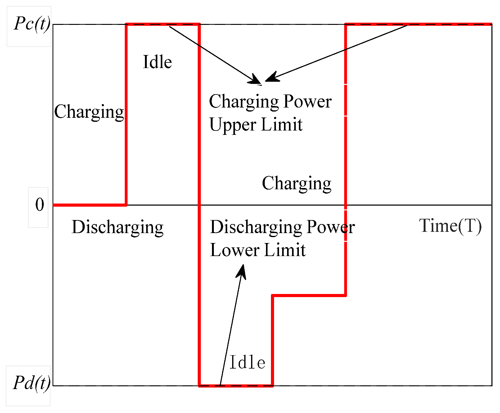Sustainability 17 07315 g007