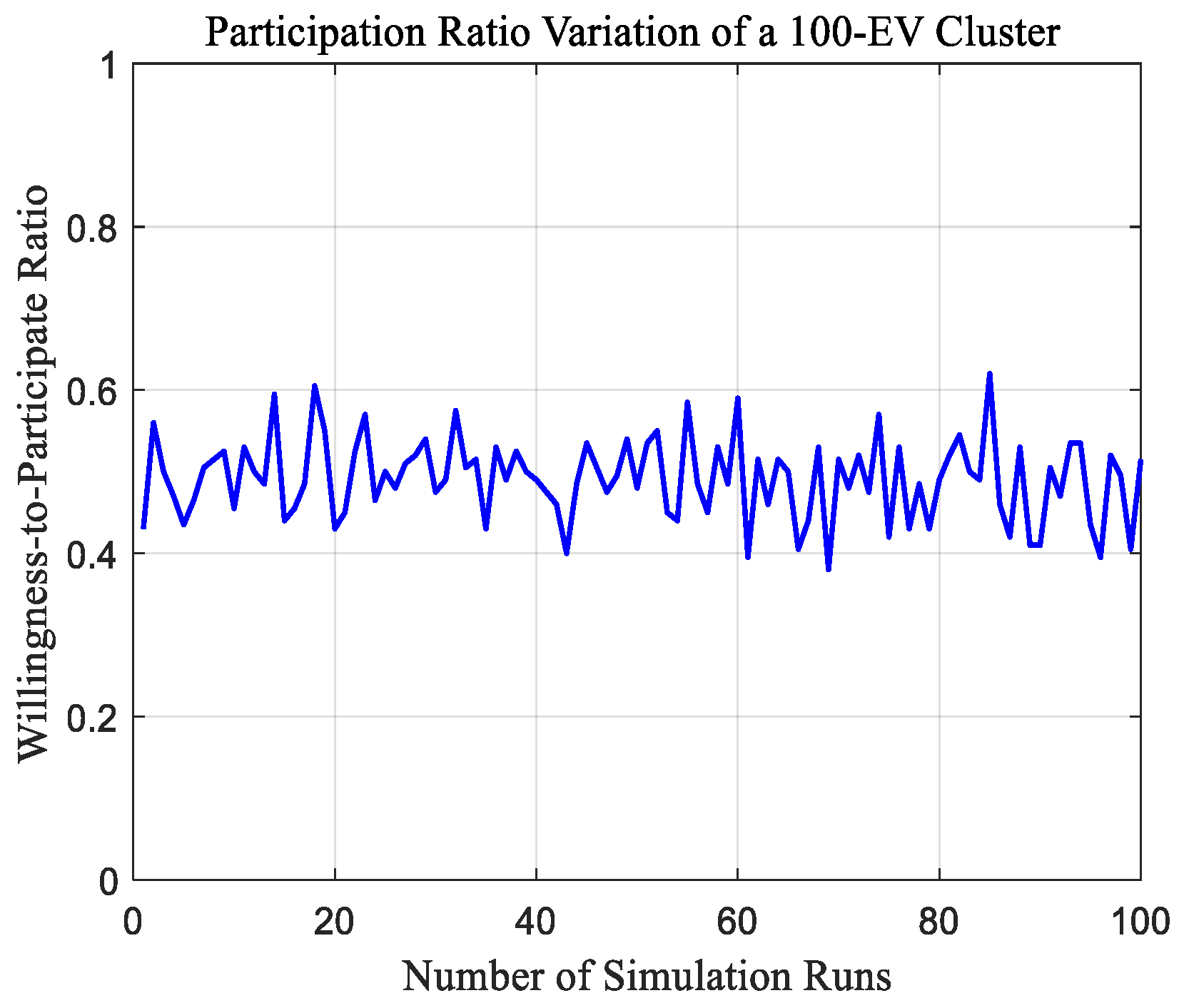 Sustainability 17 07315 g018