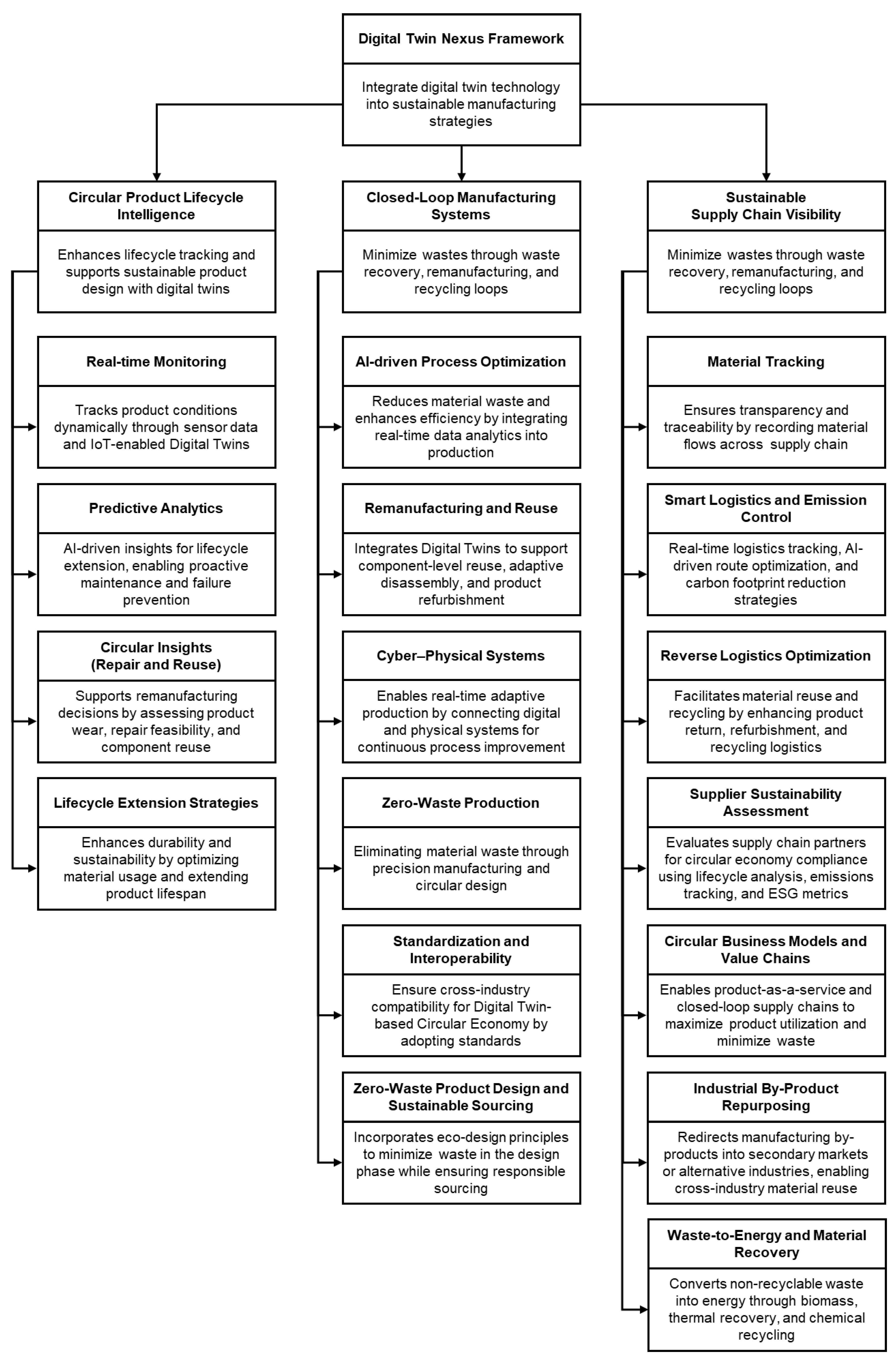 Sustainability 17 07316 g001 Sustainability 17 07316 g001
