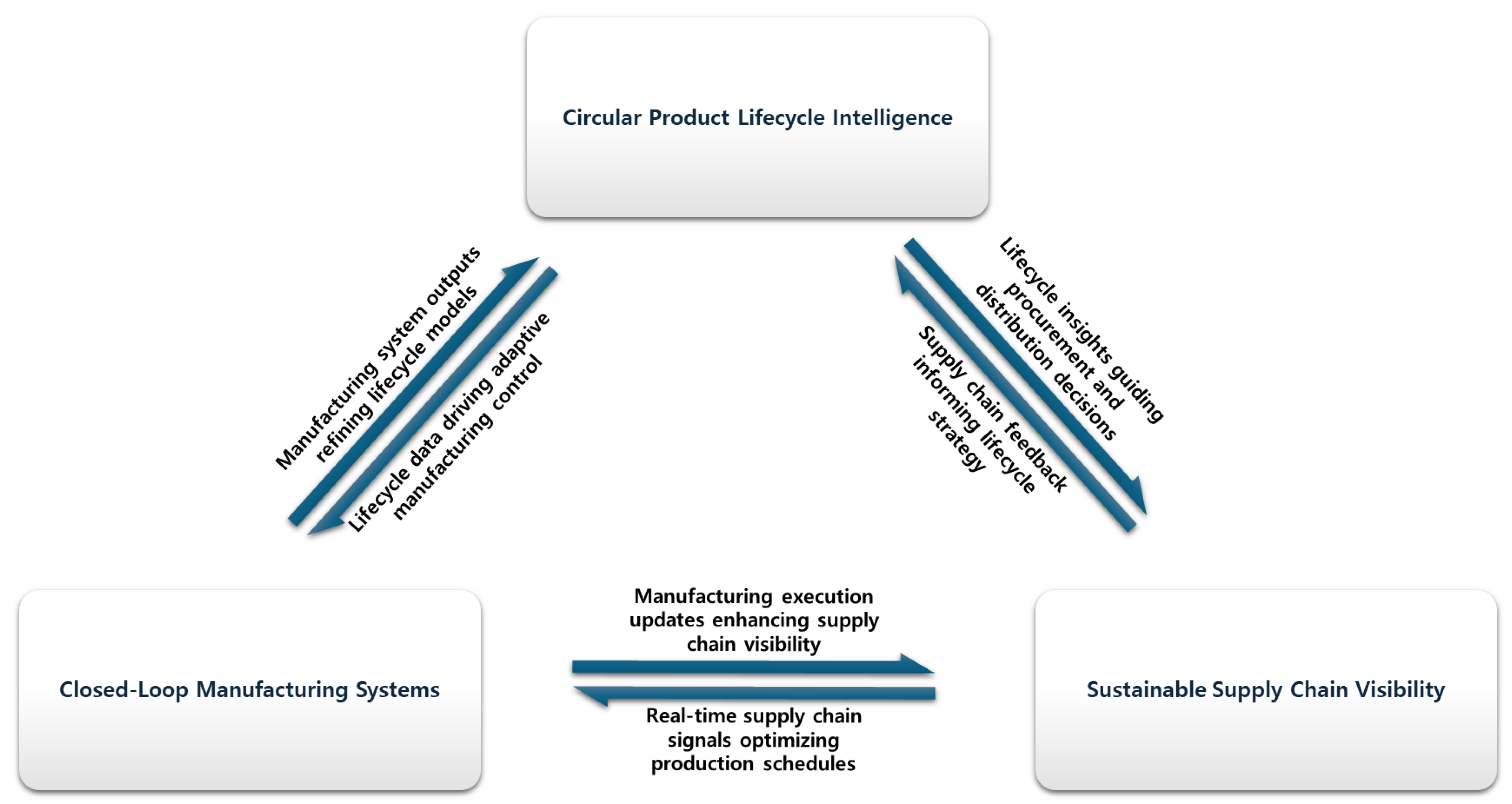 Sustainability 17 07316 g002 Sustainability 17 07316 g002