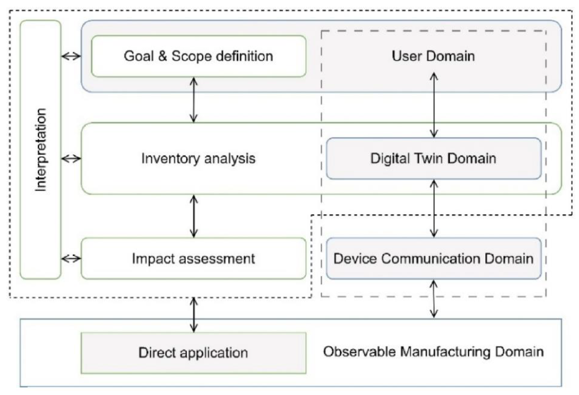 Sustainability 17 07316 g005 Sustainability 17 07316 g005