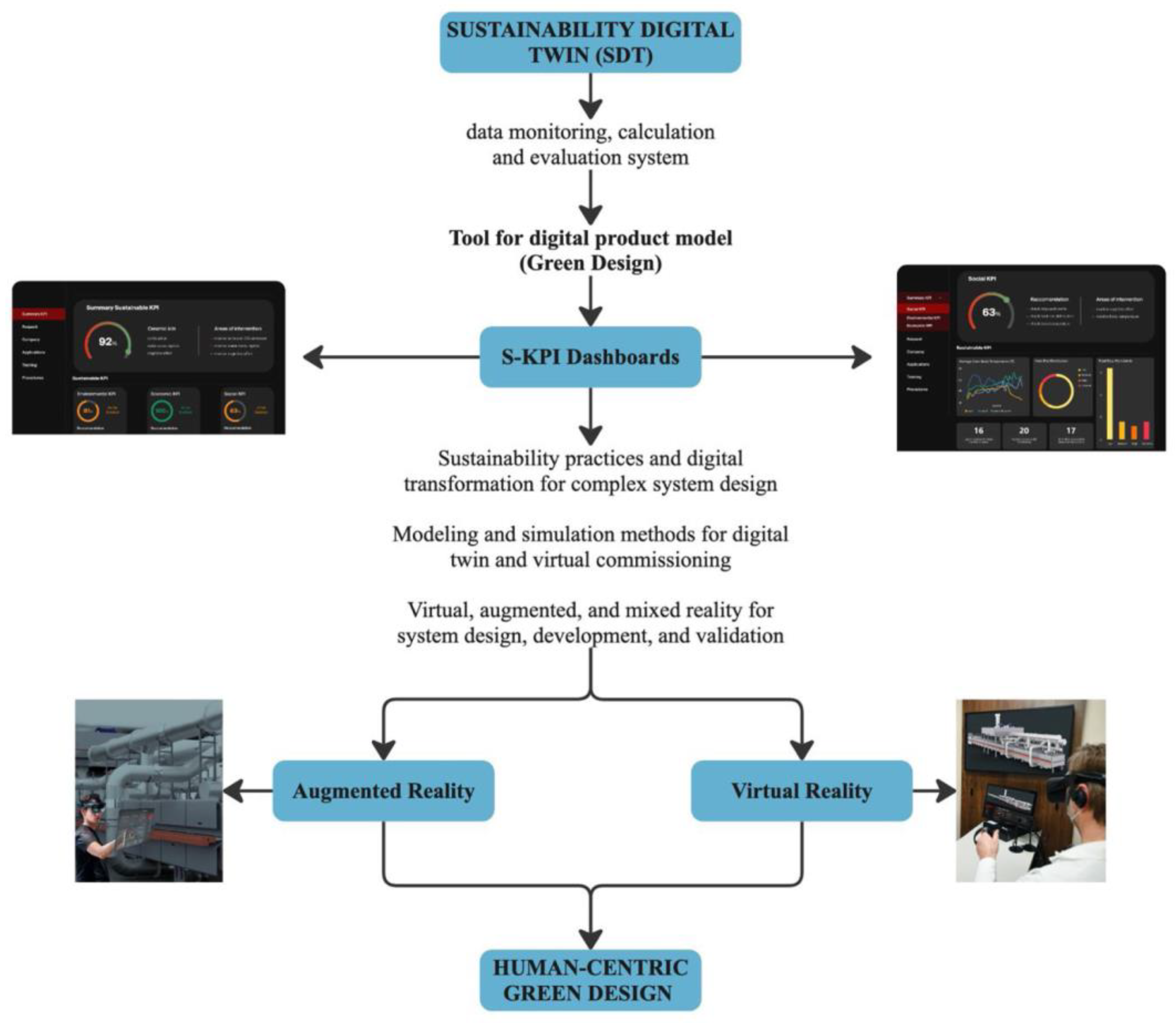 Sustainability 17 07316 g006 Sustainability 17 07316 g006