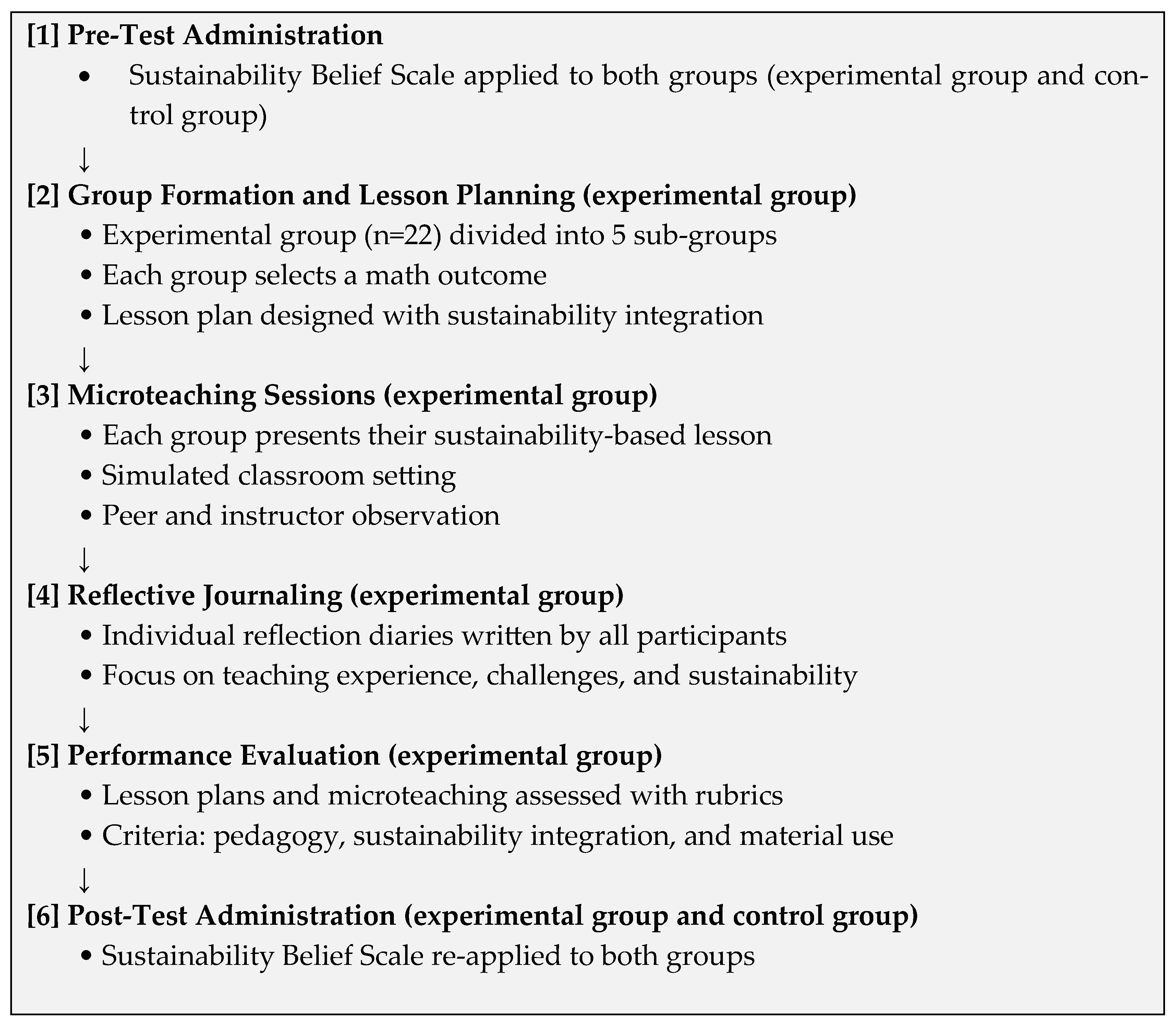 Sustainability 17 07318 g001