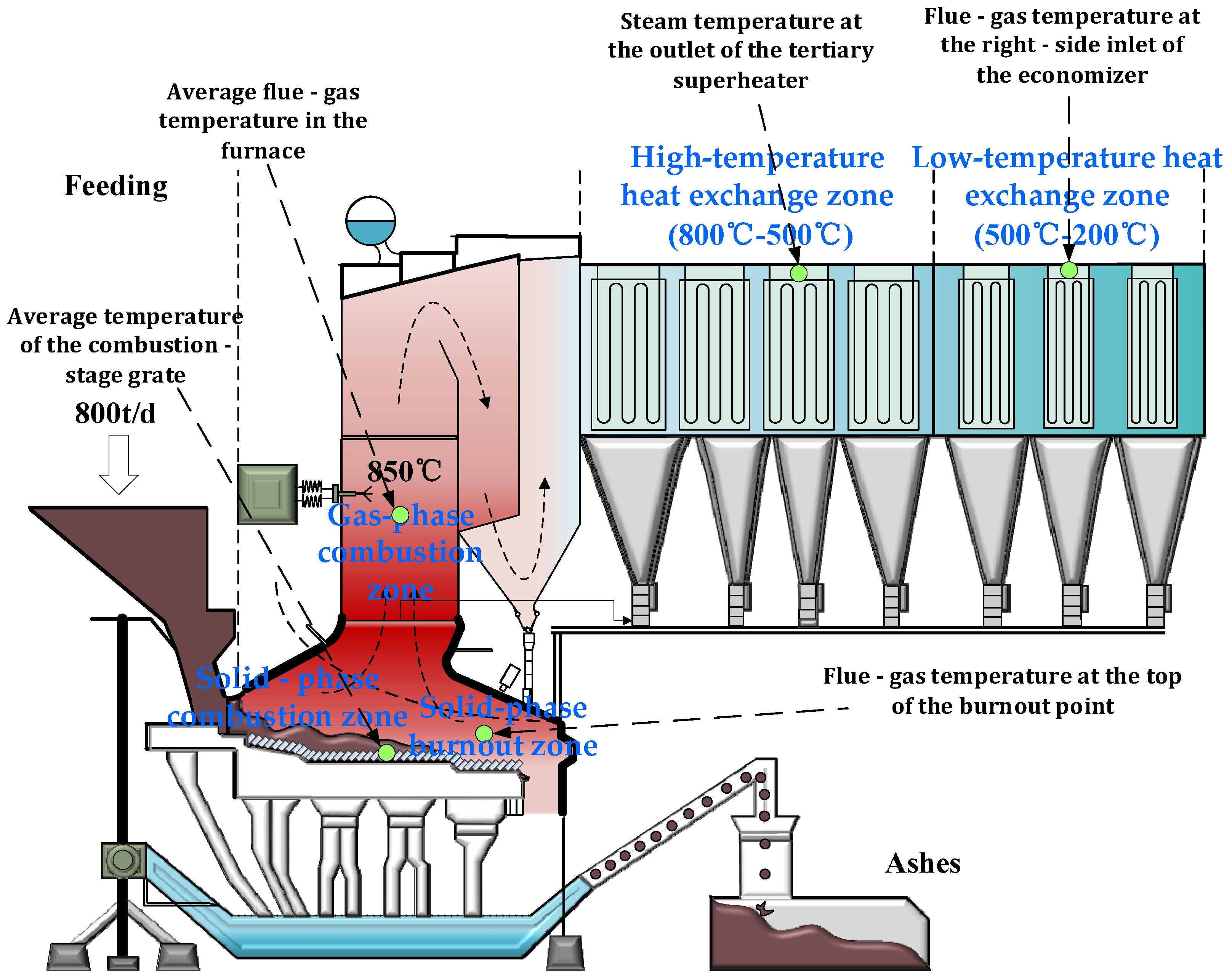 Sustainability 17 07336 g001