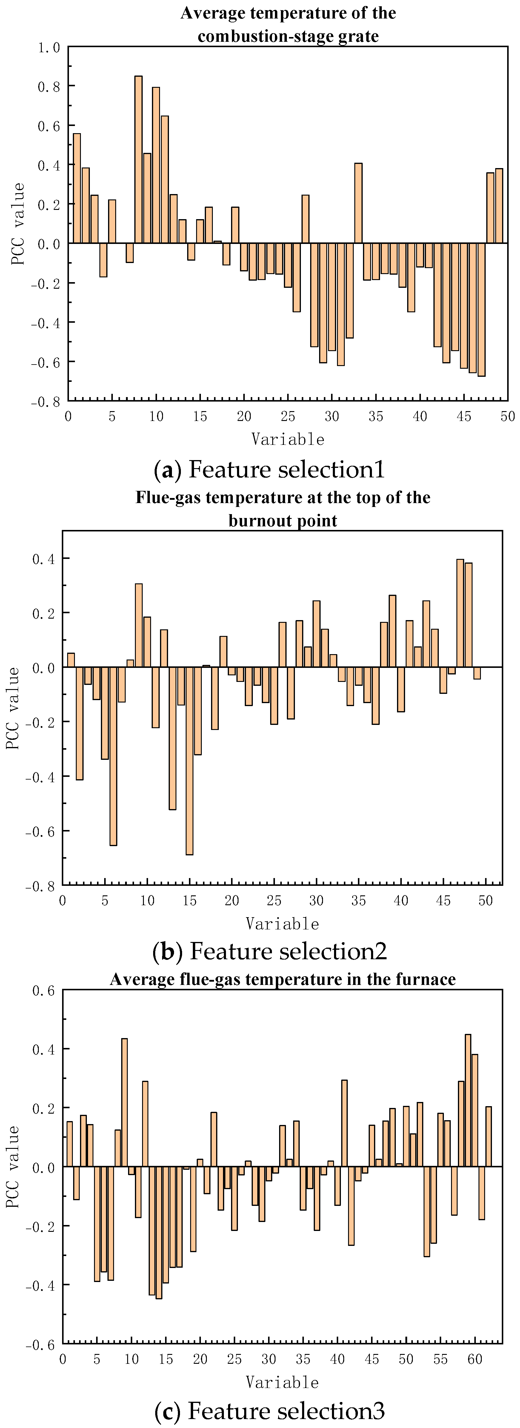 Sustainability 17 07336 g004a