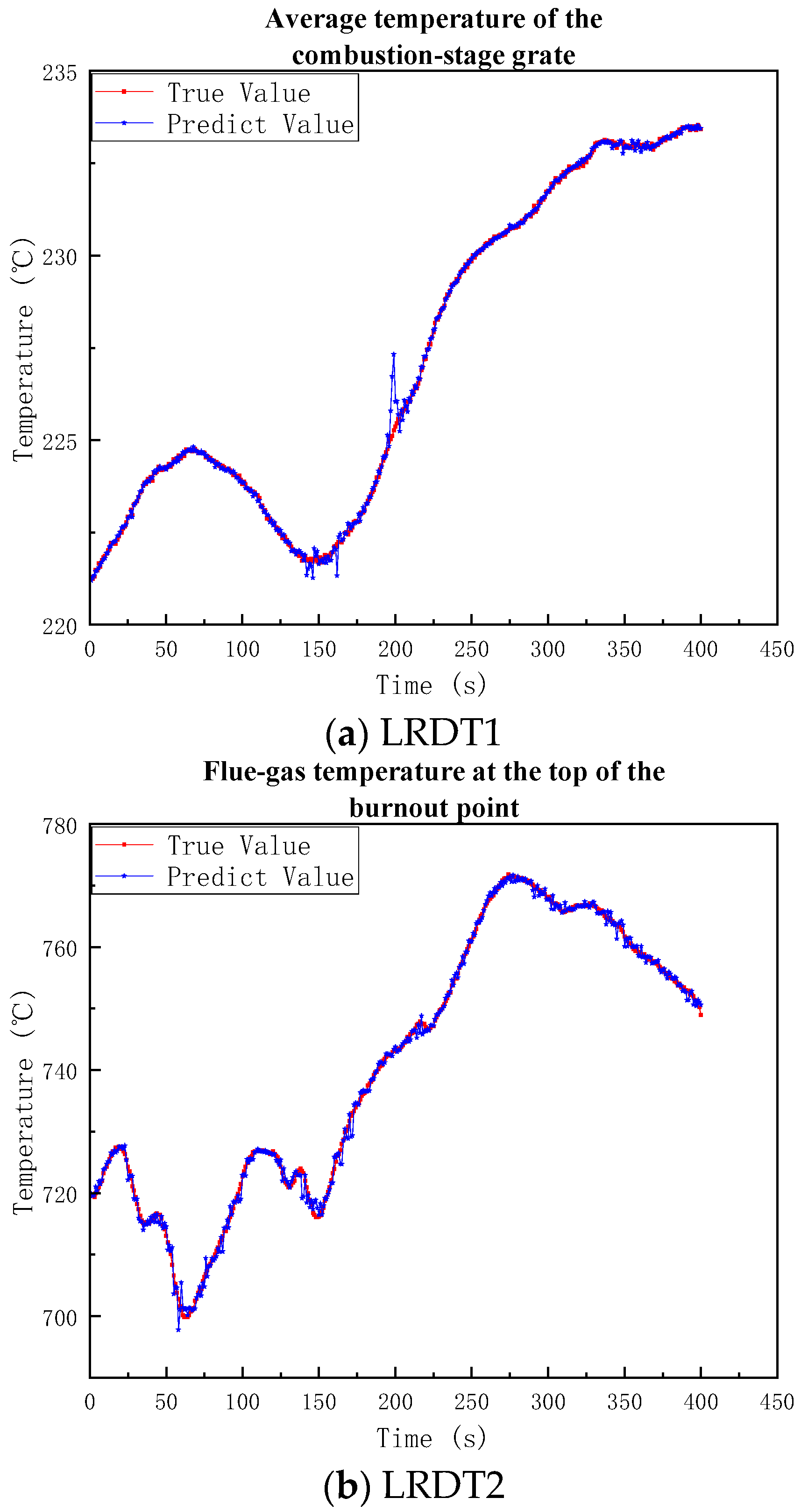 Sustainability 17 07336 g005a