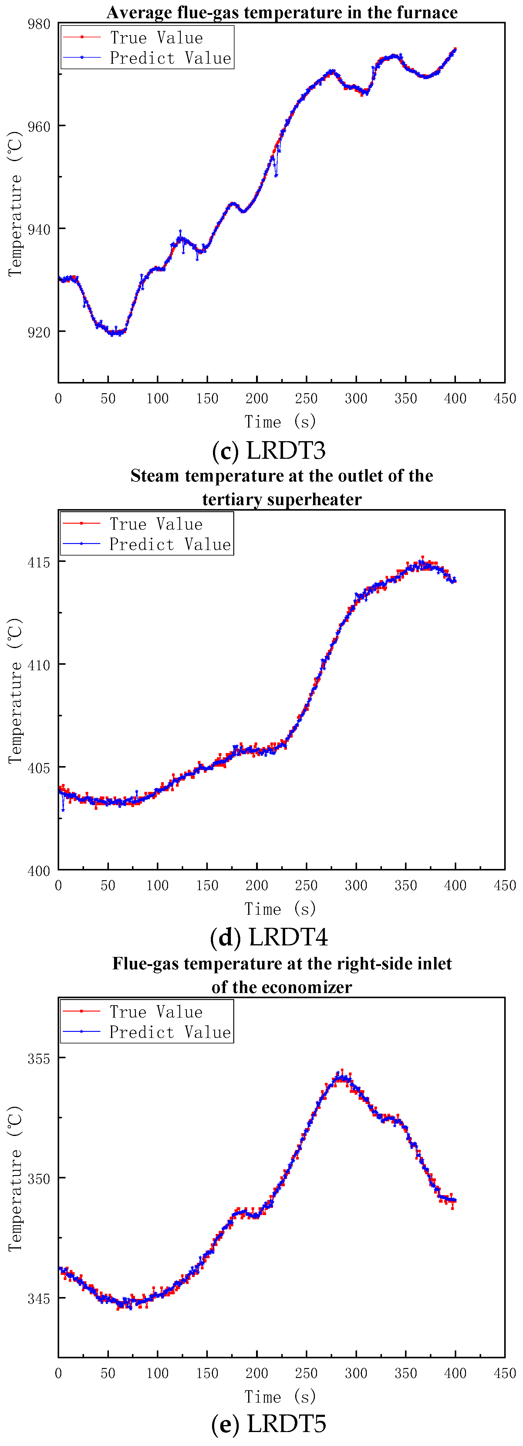 Sustainability 17 07336 g005b