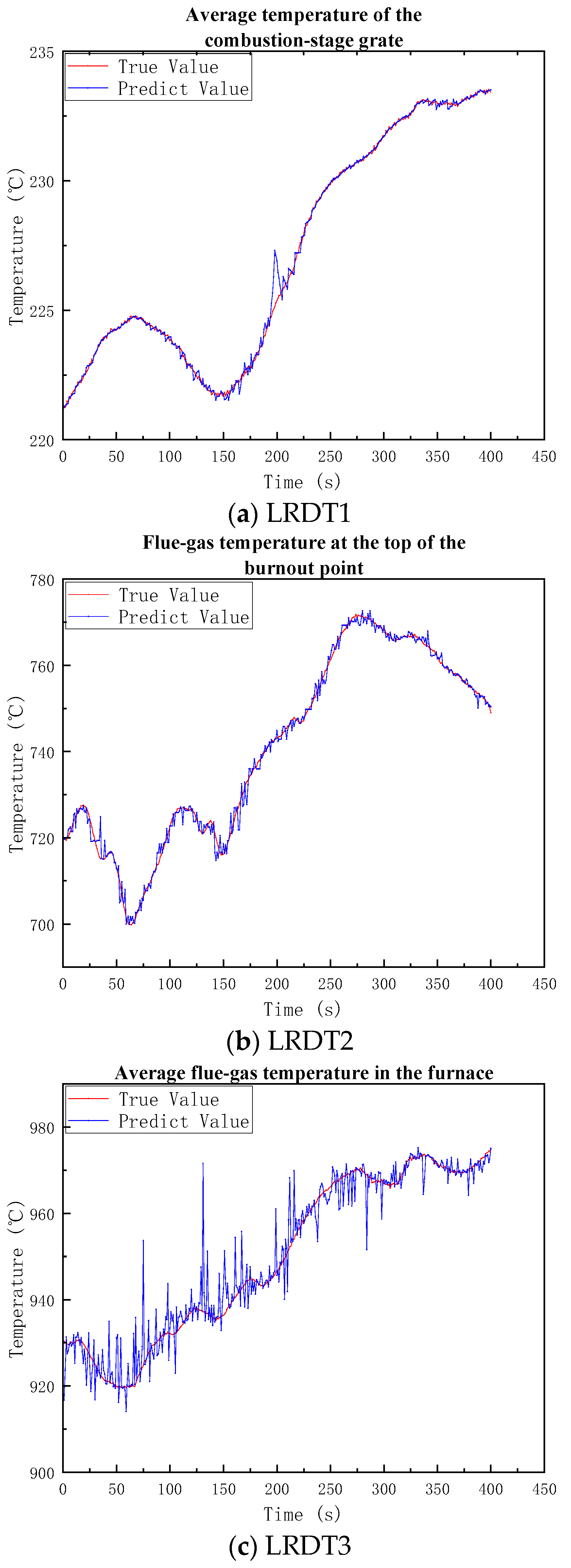 Sustainability 17 07336 g006a