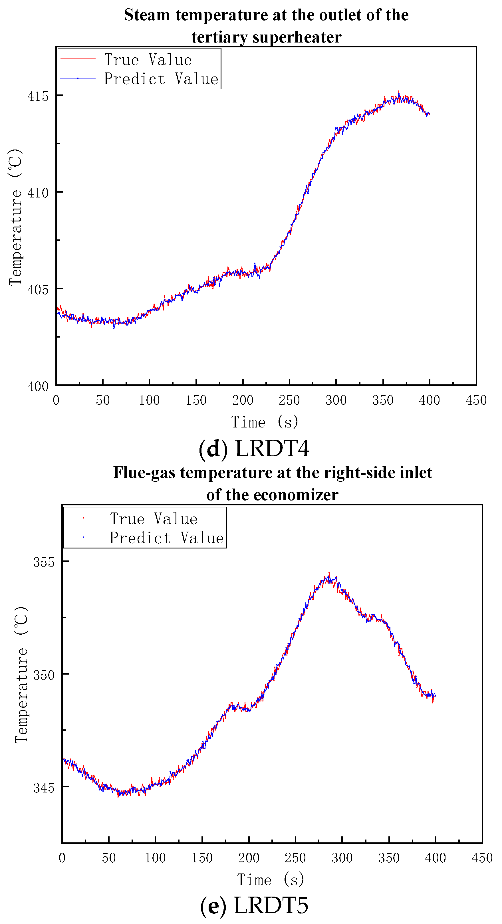 Sustainability 17 07336 g006b