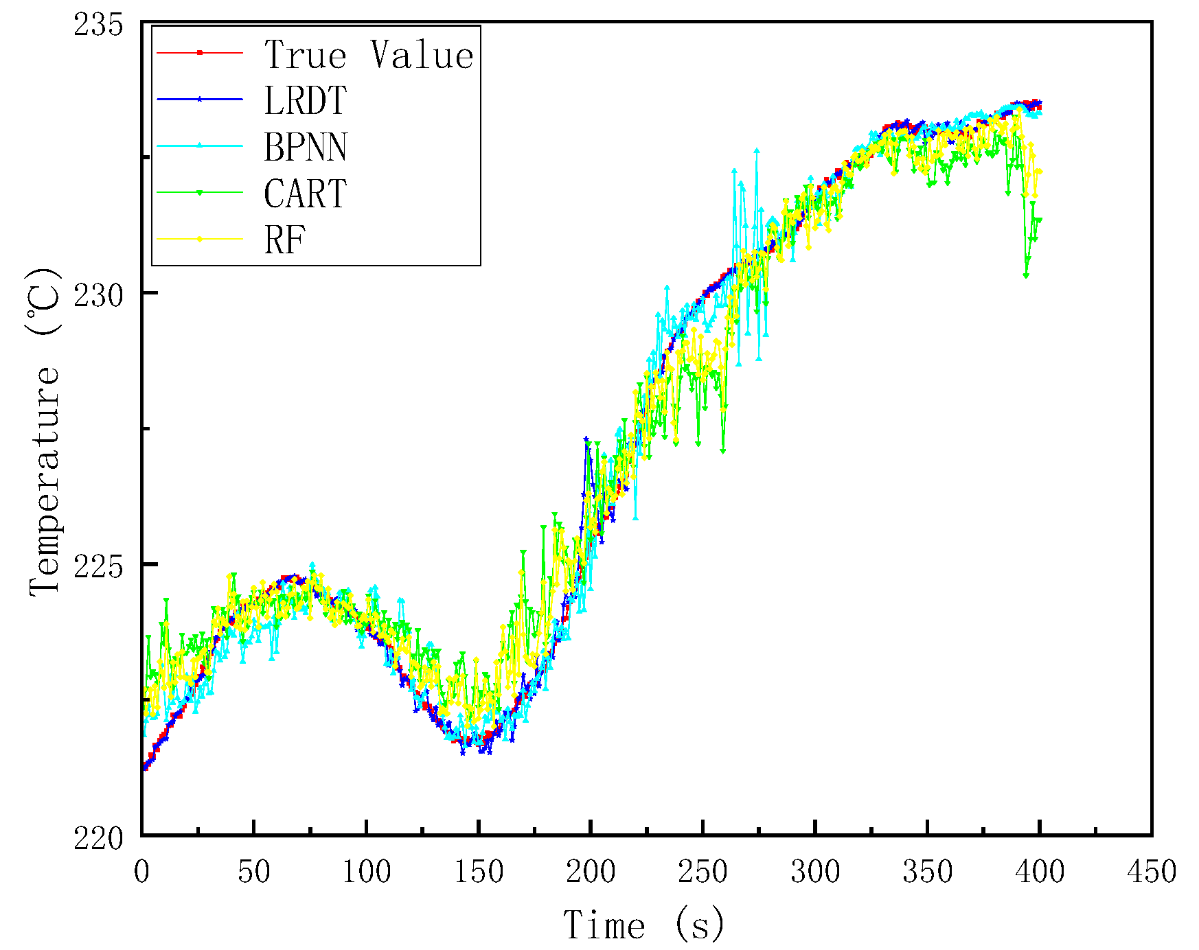Sustainability 17 07336 g007