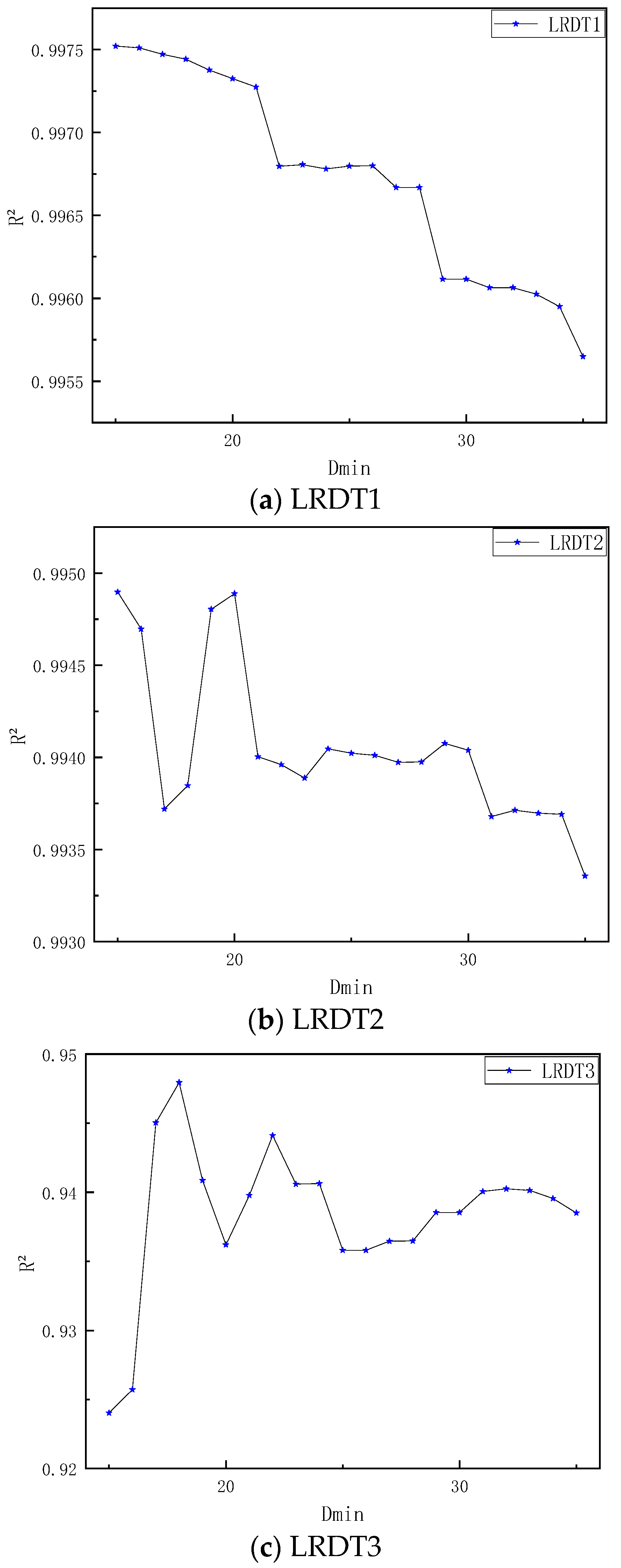 Sustainability 17 07336 g008a