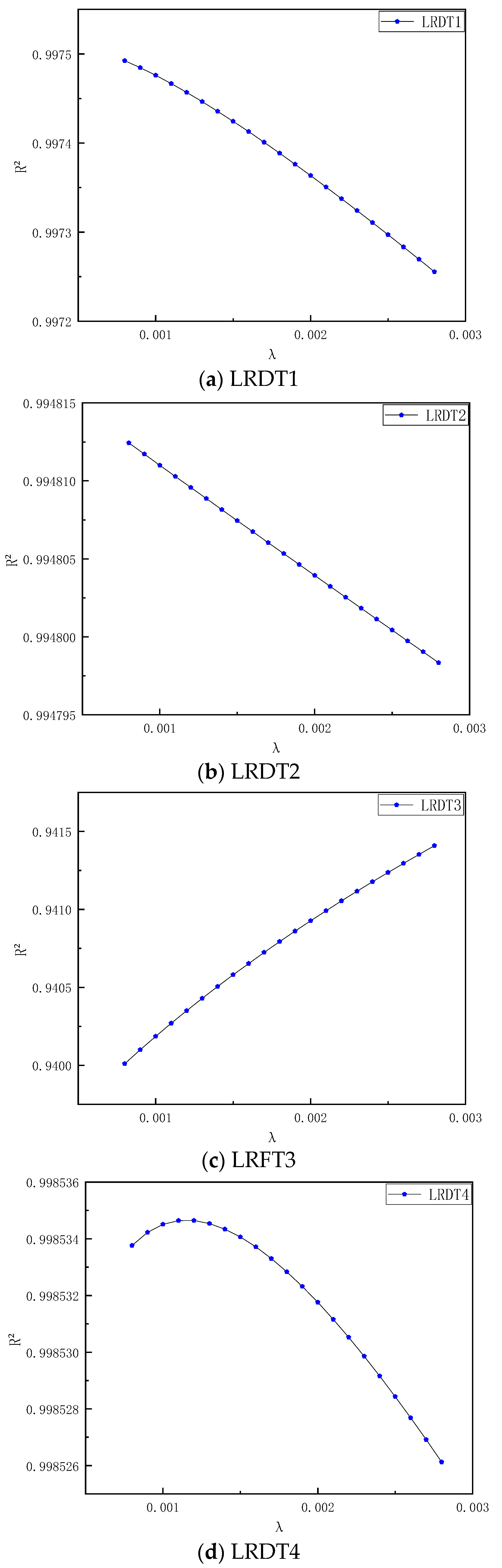 Sustainability 17 07336 g009a